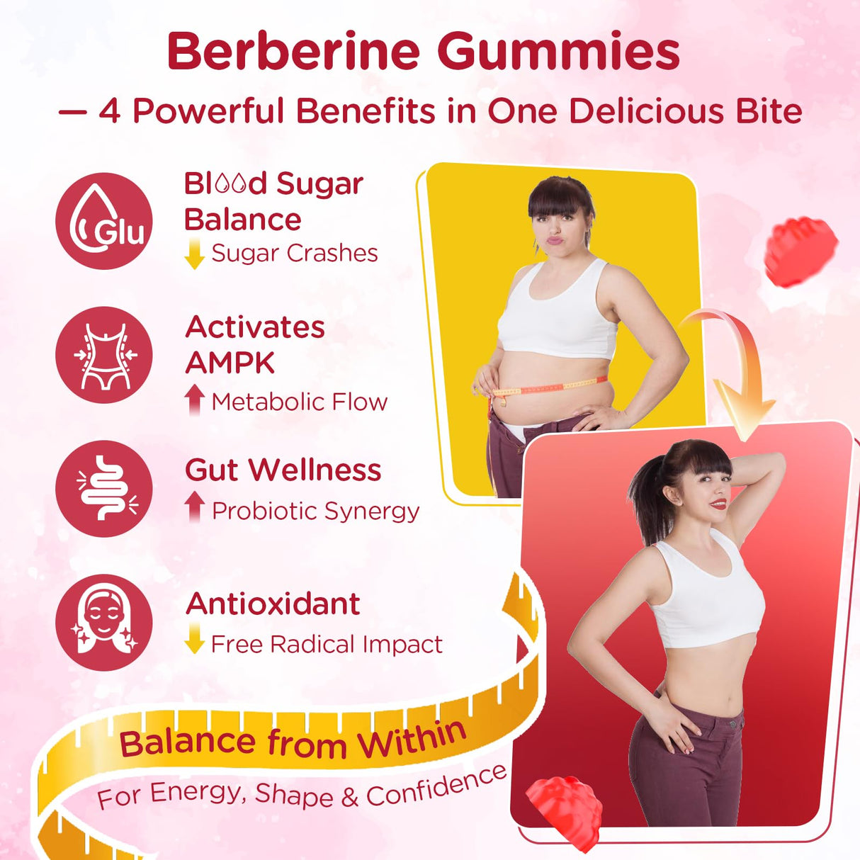 2000mg Liposomal Berberine Supplement Gummies | High Potency Berberine HCL Activates AMPK with Ceylon Cinnamon | Dual Gut–Glucose Innovation | Advanced Absorption | Zero Sugar Mixed-Berry | 120 Count