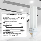 KOR 13W CFL Light Bulb, Double Tube, G24Q-1 4-Pin Base, 4100K Cool White – Pack of 4 (Replaces Philips, GE Models)