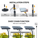 Orchbloom Tabletop Grow Lights for Indoor Plants 25 Watt, Bright Natural Sunlight Full Spectrum Plant Growing Lamps for Houseplants & Bonsai, 4/8/12/16/20H Timer Plant Light Auto On/Off Everyday