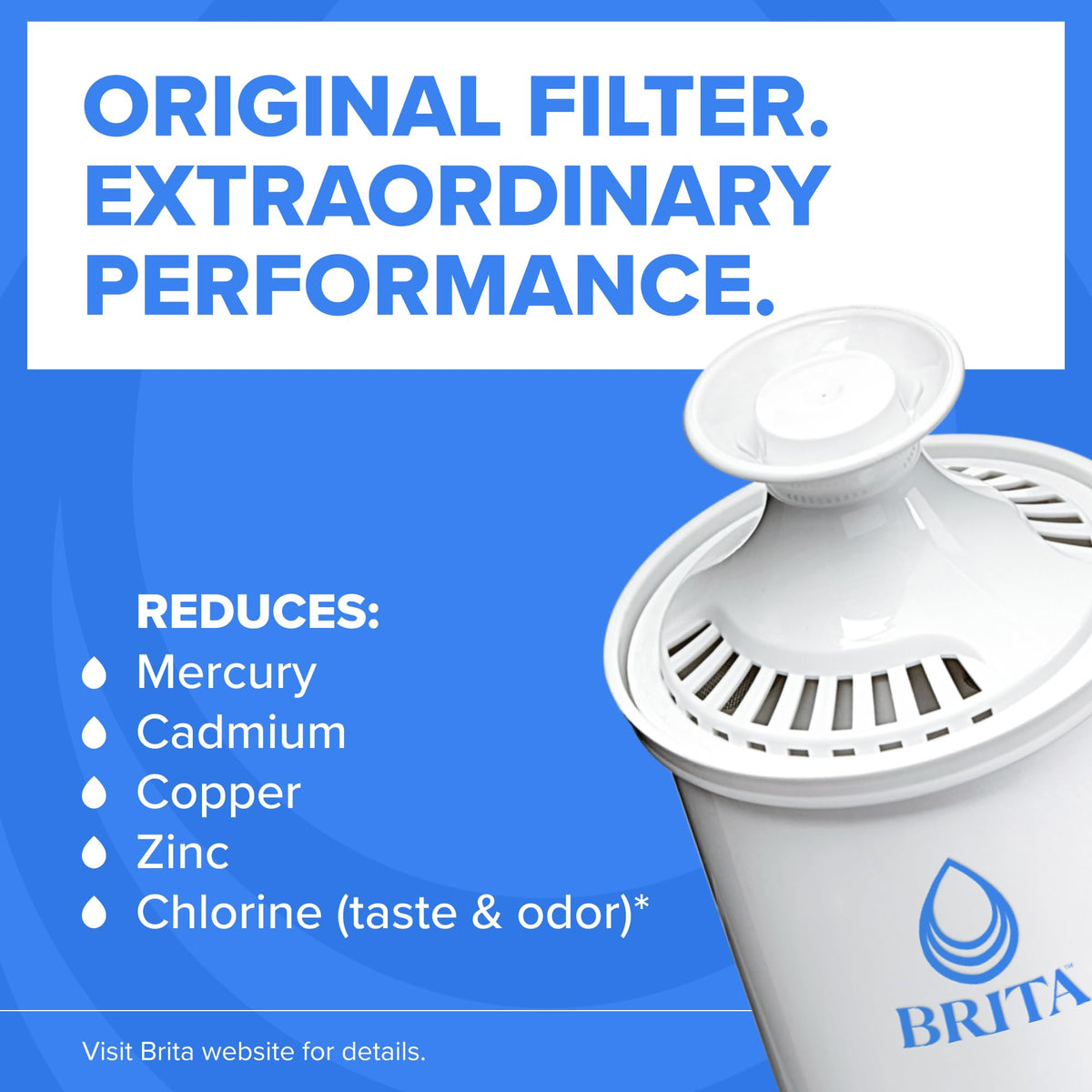 Brita Large 10 Cup Water Filter Pitcher, Includes 1 Filter, Bright White