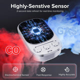 ByAnciel 4-in-1 Carbon Monoxide & Natural Gas Detector with Alarm, HD Display, Battery Backup | Plug-in Wall Monitor for CO, Gas, Temperature, and Humidity in Home, RV, Apartment Use