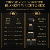 Smart Queen Weighted Blanket for Adults 60” x 80” with Box 20lbs
