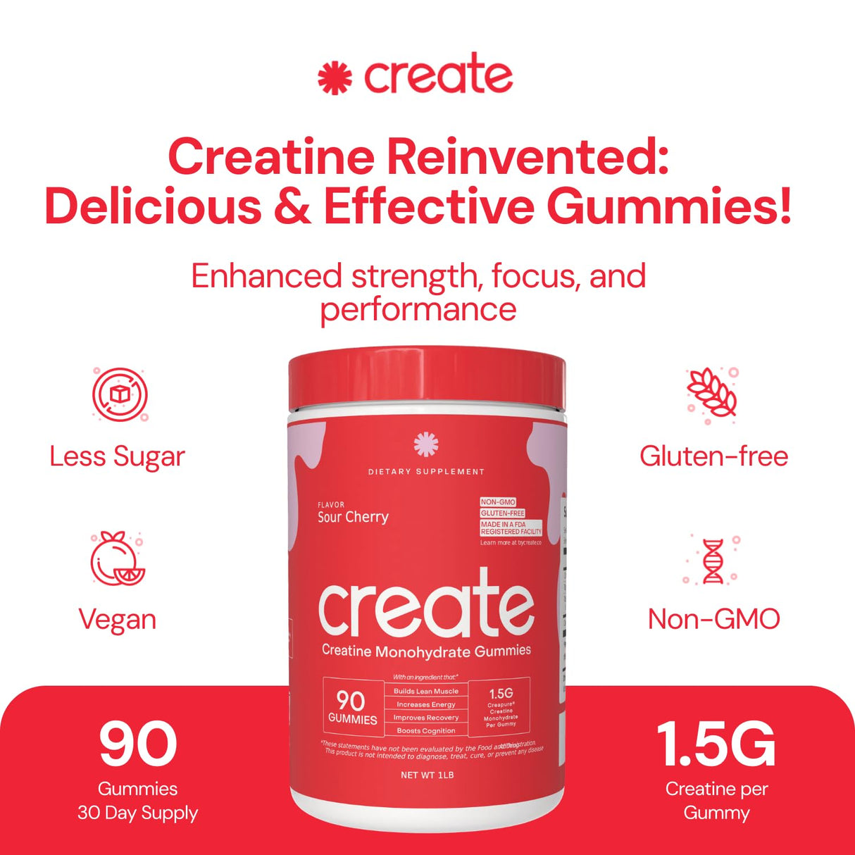 Create Creatine Monohydrate Gummies for Men & Women | 1.5g Creatine per Gummy for Muscle Strength, Endurance, Recovery, & Focus | Vegan, Non-GMO, Gluten-Free | Premium Sour Cherry Flavor | 90 Count