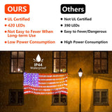 Super Large Size American Flag Lights, July 4th Patriotic Lights