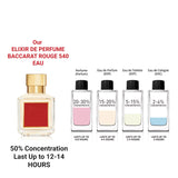 Equivalence Of Baccarat 540 EAU de Parfum Inspiration - Long Lasting Daily 12-14 Hours ELIXIR DE Perfume 50% OF FRAGRANCE Concentrated perfume for Men, Women, – 99% Same Fragrance