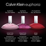Calvin Klein Euphoria for Women Eau de Toilette, 3.3 Fl Oz