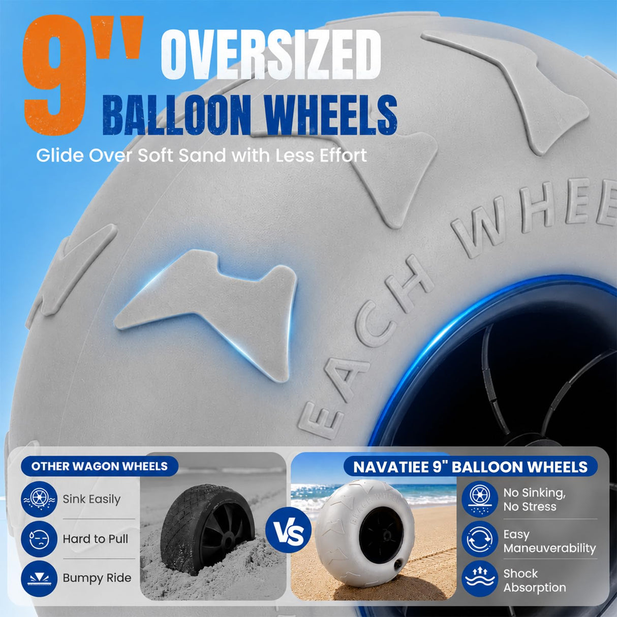 Navatiee 500Lbs Double Decker Wagon, 400L Large Capacity Heavy Duty Beach Cart with 9" Balloon Wheels for Sand, Folding Collapsible Wagon with Side Pocket for Beach, Sport, Camping, Blue