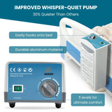 Alternating Air Pressure Mattress Pad, Bed Sore Prevention, Hospital Bed Mattress Topper with Whisper Quiet Pump & Waterproof, Heat Resistant Ulcer Cushion Pad for Hospital, Home, Medical Use