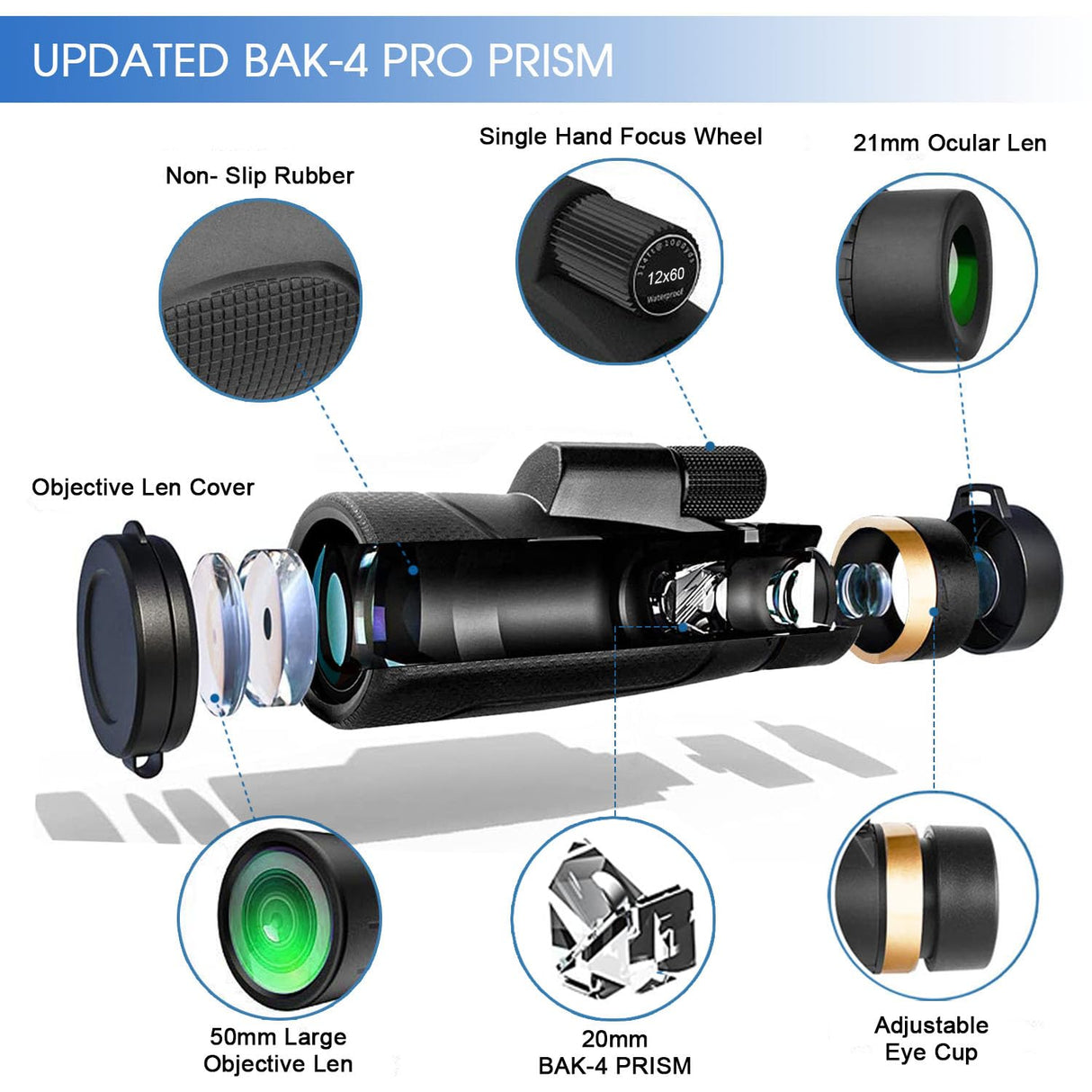 Birthday Gifts for Men Dad Husband Him, 12x60 Monocular Telescope with Smartphone Holder & Upgraded Tripod, High Powered SMC & BAK4 Scope, Gifts for Christmas, Outdoors Hiking Gifts