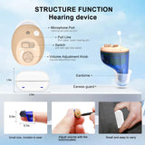 True Hearing Aids for Seniors Not Amplifier- Noise Cancelling, Rechargeable & Invisible with Magnetic Charging Box