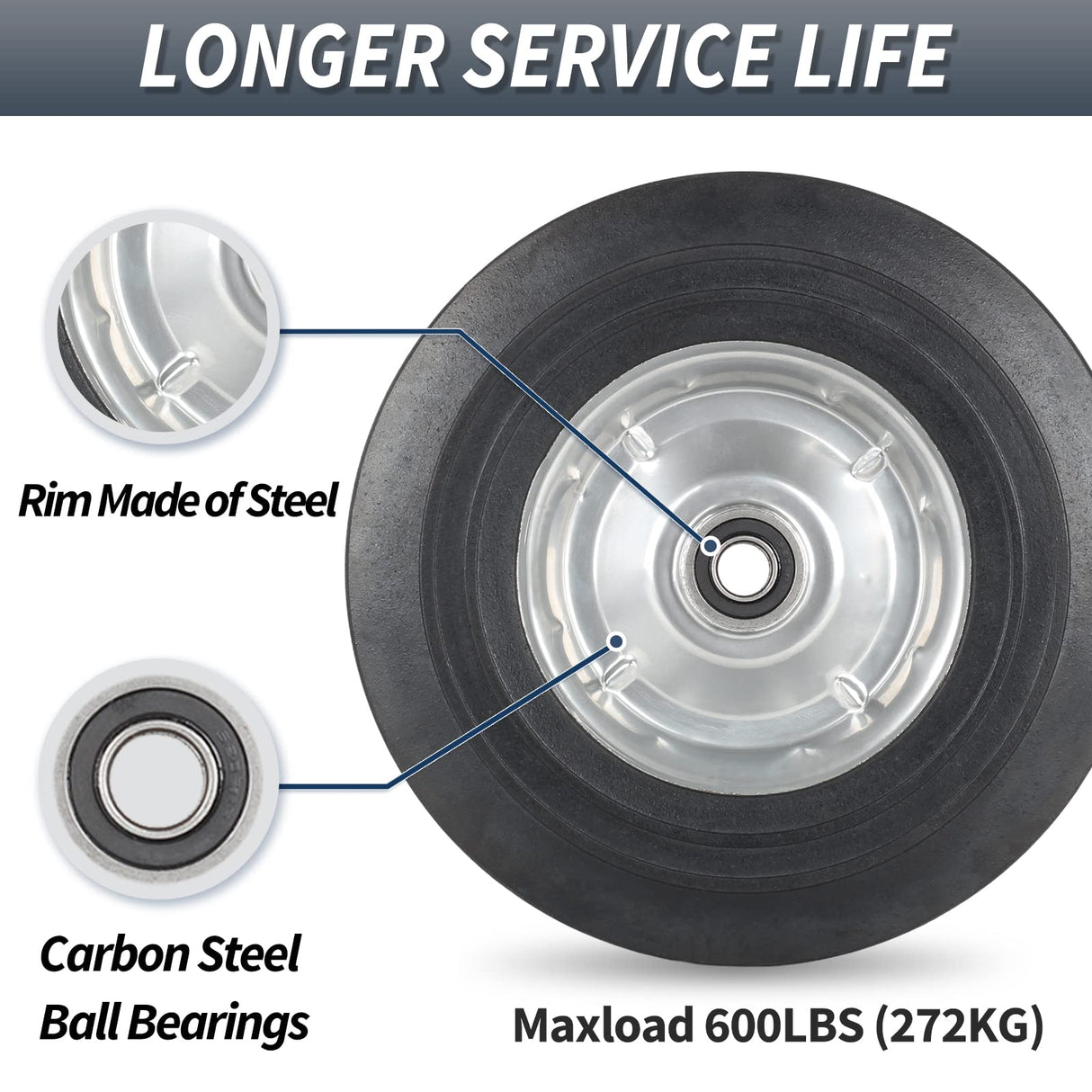 GICOOL 10" x 2.5" Flat Free Solid Rubber Tire with 5/8" Axle Bore Hole, 2 1/4" Hub, Replacement 4.10/3.50-4" for Hand Truck Dolly Trolley Garden Wagon Cart Generator, 2 Pack