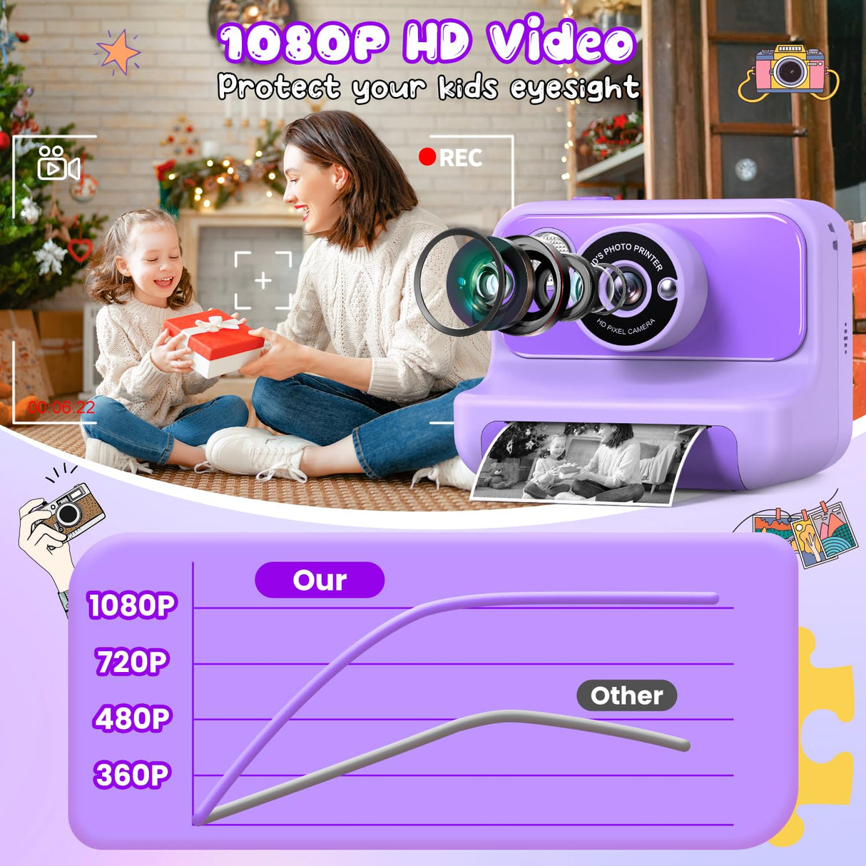 Kids Camera Instant Print, Christmas Birthday Gifts for Girls and Boys, 1080P HD Video Digital Kids Camera with 32G Card, Toddler Camera for 3-12 Years Old, Purple