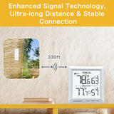 KIDLEDUCT Indoor Outdoor Thermometer Wireless Battery Powered, High Precision Inside Outside Humidity Temperature with Alert, Backlight Weather Thermometers with 1 Sensor, 330ft Wireless, White