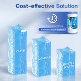 ICEPURE 5 Micron 10" x 4.5" Whole House Water Filter Compatible with GE FXHTC, GXWH40L, RFC-BBSA, W50PEHD, GXWH35F, GNWH38S, Dupont WFHD13001, R50-BB, Pack of 2