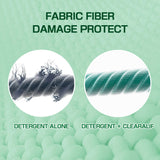 CLEARALIF laundry Fabric Softener Sheets, Unscented, 160 Loads, Eco Friendly, Great For Travel, Apartments, Dorms.