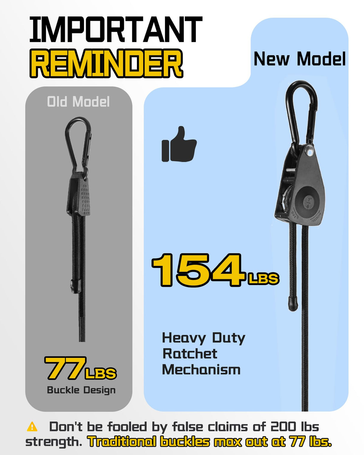 8 Pcs 80 Inch Adjustable Carabiner Bungee Cords with Hooks, Easy to Adjust from 7" to 80", Black Bungee Straps with UV-Resistance & Superior Elasticity for Cargo, Bike, Luggage, Carts, Truck, etc