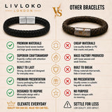 LIVLOKO LONDON Handcrafted Mens Braided Leather Bracelet for Men, Adjustable Stainless Steel Clasp Wrist Bracelet, Motivational Meaningful Personalized Gift for Him, Birthday Fathers Day Gift with Premium Gift Box, Black