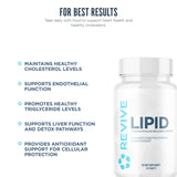 Revive MD Lipid Support Formula - Supplement Helps Maintain Healthy Cholesterol Levels, Endothelial Health & Triglyceride Levels - Beta Sitosterol, Citrus Bergamot & Pantethine