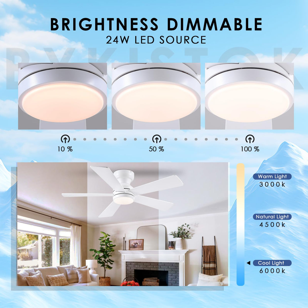 BYKISTOK 46" Flush Mount Ceiling Fan with Lights - White Modern Fan Light with Reversible Mute Motor, 3CCT Dimmable, Wind Speeds Adjustable, Low Profile Light Fixure for Indoor Use, Bedroom