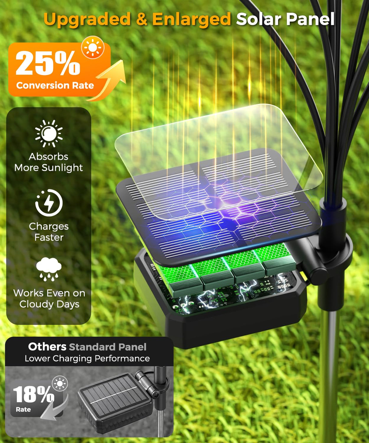 Cnuoky 6 Pack Solar Garden Lights 48 LED, Solar Lights Outdoor Waterproof IP65, Decorative Garden Lights Solar Powered for Yard Patio Pathway Decor, Outside Fairy Firefly Lights Garden Gifts