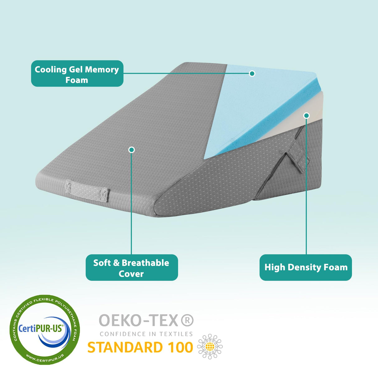 Bedluxe Adjustable 4pcs Bed Wedge Pillow Set, Memory Foam Wedge Pillows Post Surgery for Back, Neck, Leg Pain Relief, Pillow Wedge for Sleeping, Sitting up in Bed, Acid Reflux and GERD, Grey