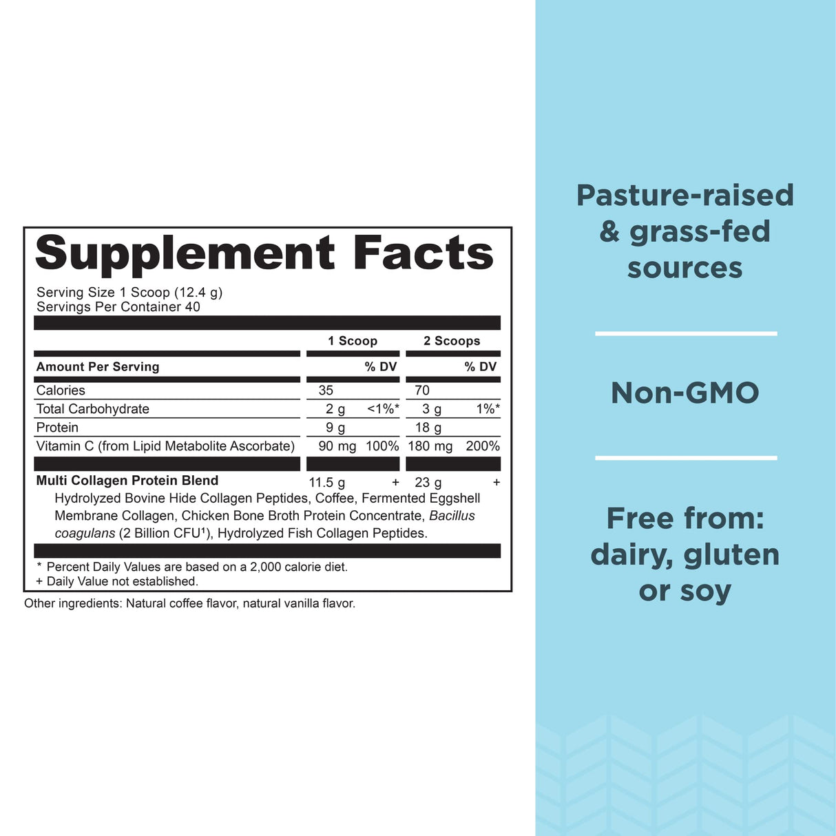 Ancient Nutrition Hydrolyzed Collagen Peptides Powder, Cold Brew Multi Collagen Protein for Women and Men, 40 Servings, Supports Skin and Nails, Gut Health, 17.5 oz