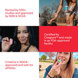 Create Creatine Monohydrate Gummies for Men & Women | 1.5g Creatine per Gummy for Muscle Strength, Endurance, Recovery, & Focus | Vegan, Non-GMO, Gluten-Free | Premium Sour Cherry Flavor | 90 Count