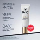 RoC Retinol Correxion Under Eye Cream for Dark Circles & Puffiness, 0.50z