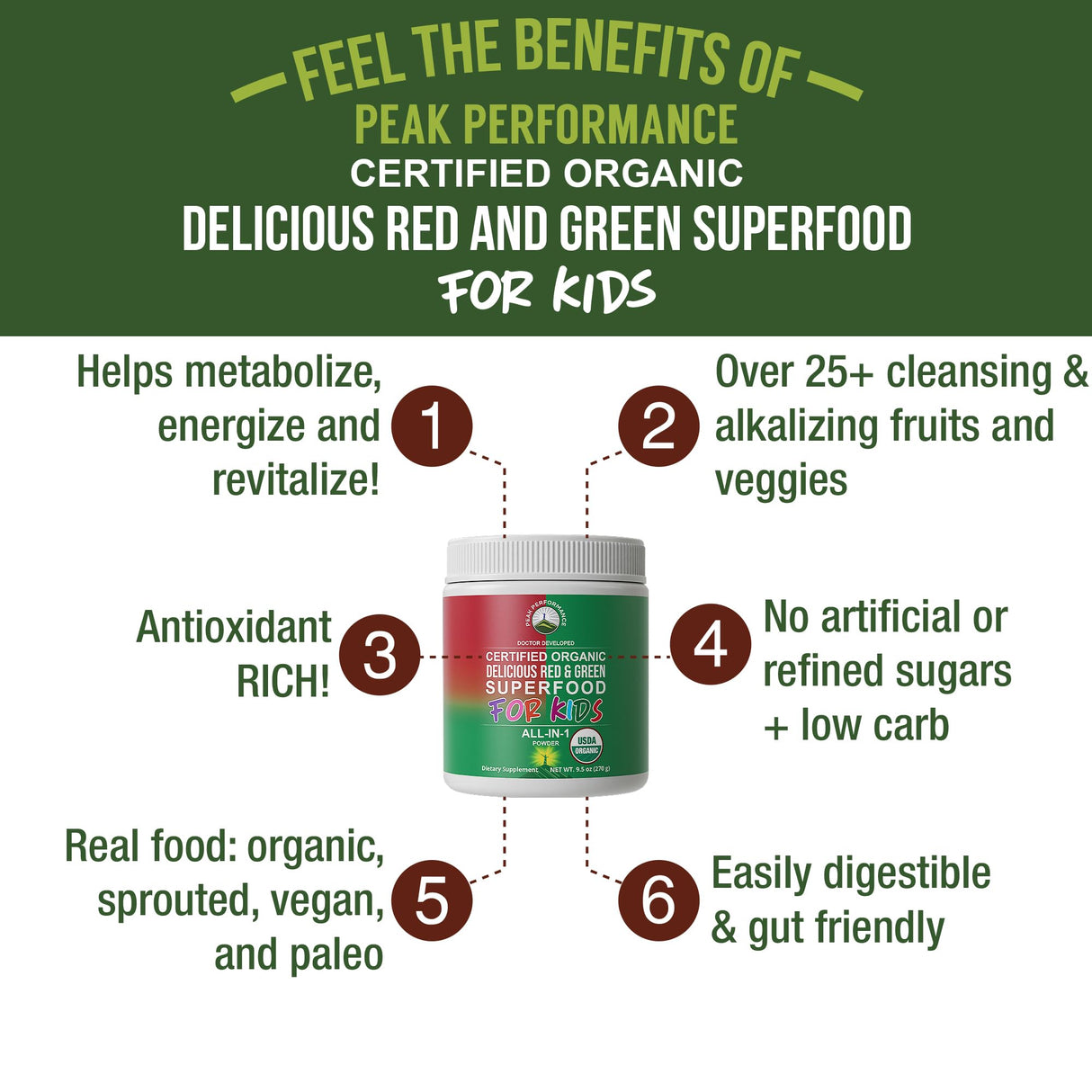 Kids Greens and Reds Superfood Powder. Best Tasting Organic Vegan Super Food Juice with 25+ Real Fruits and Vegetables. Gluten Free Real Food Vitamins. Green and Red Superfoods Supplement for Children