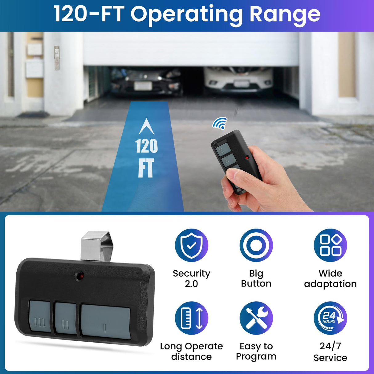 for liftmaster Craftsman Chamberlain Garage Door Opener Keypad Remote Universal, 893MAX 893LM 373LM 971LM 877MAX 877LM G940EV-P2 CMXZDCG440 878MAX