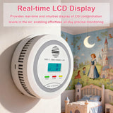 3 Packs Smoke and Carbon Monoxide Detector, 2-in-1 Combo Alarm, Battery Operated Smoke Detector & CO Alarm with LCD Display, Dual Sensor Smoke Alarm &CO Sensor, Easy to Install,85db Sound