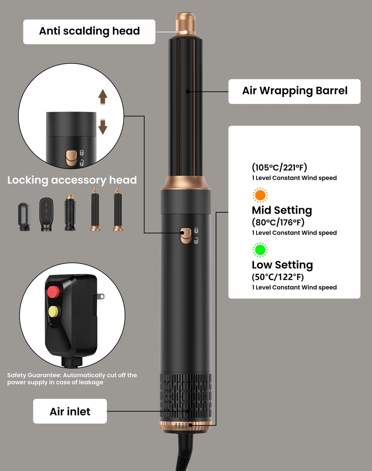 Hair Blow Dryer Brush Set 5 in 1, 1000w Negative Hot Air Styler Set, Compact Hair Dryer,Faster Drying, Shinier Hair,Temperature Portable, Lonic Blow Dryer Grey