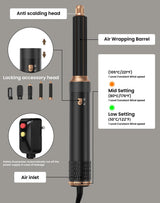 Hair Blow Dryer Brush Set 5 in 1, 1000w Negative Hot Air Styler Set, Compact Hair Dryer,Faster Drying, Shinier Hair,Temperature Portable, Lonic Blow Dryer Grey