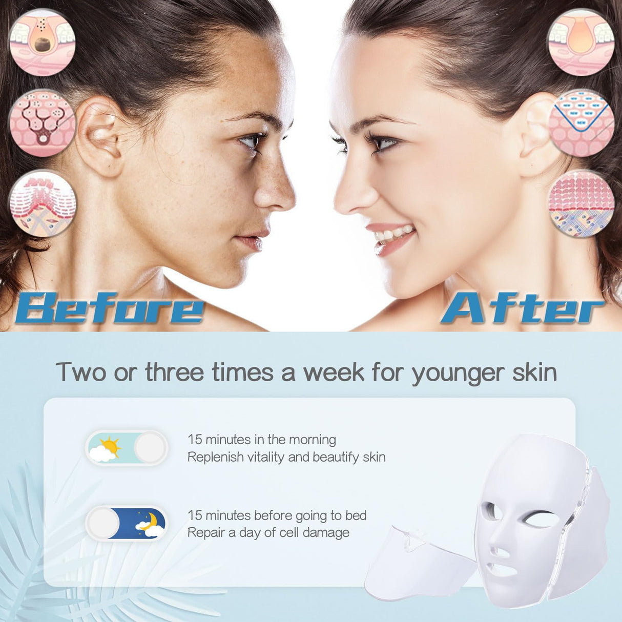 HXDZFX LED FACIAL LIGHT THERAPY MASK-Led Face Mask Light Therapy, 7 Led Light Therapy Facial Skin Care Mask - Blue & Red Light for Acne Photon Mask - Skin Care Mask for Face and Neck.White