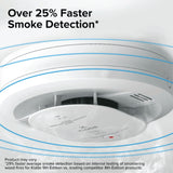 Kidde Smart Smoke and Carbon Monoxide Detector, Ring App Enabled for Real-Time Notifications, Wire-Free Interconnectivity, AA Battery Powered