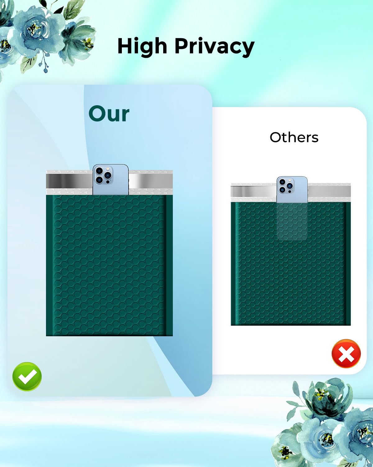 Metronic Bubble Mailers 6x9 Inch 100 Pack Forest Green Usable Size 6x10" Padded Envelopes Self-Sealing Bubble Mailer Perfect for Christmas Gift Packaging, Shipping, Mailing, Small Business Bulk