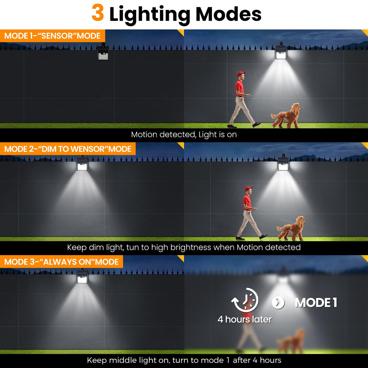 Thumok Clip On Solar Lights Outdoor,Motion Sensor Outdoor Lights, 72LEDs 600LM Solar Lights with Motion Sensor,Outdoor Solar Lights for Fence,Deck Railing, Gutter,Patio,Garden (2, Black)