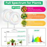 Wiaxulay Plant Grow Light Indoor Growing, 3.5in Clip Full Spectrum 2 Pack