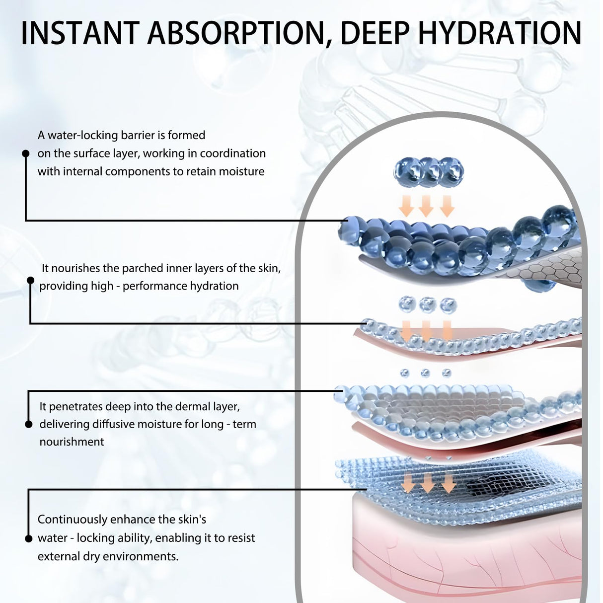 HACIRFE ElegaCell HA+ Rejuvenating Hydrator Skin Hyaluronic Acid Boosting Serum for Face, 1.69 oz Pump,Smooth Fine Lines and Wrinkles,Promotes 24-Hour Moisturization