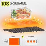 Food Warming Mat, Fast Heating Warming Mat for Food, Portable Electric Warming Tray for Parties Buffet with 4 Hours Timer Setting, Roll Up Food Warmer Mat