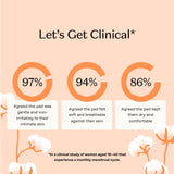 The Honey Pot Company - 80 ct - Sanitary Pads for Women - Non-Herbal Regular Flow w/Wings - Organic Cotton Cover & Ultra-Absorbent Pulp Core - Feminine Care - FSA & HSA Eligible