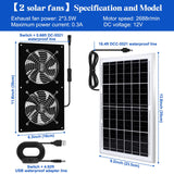 Solar Exhaust Fans & Powered Fan with 15W Panel & 2-Pack High-Speed Brushless DC Fans,Solar Ventilation Fan for Greenhouses, Chicken Coops, Attics, Barns, Sheds & Dog Houses
