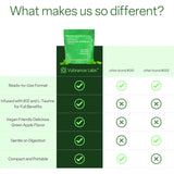 VYBRANCE LABS Creatine Monohydrate Gummies for Women & Men - 5g Creatine with Taurine & B12 for Energy, Muscle & Focus | Vegan, Sugar Free, Gluten-Free | Creatine Monohydrate | 120 ct Green Apple