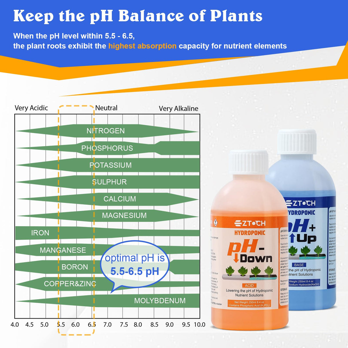 EZTOCH pH UP and Down for Hydroponic Plants, Adjust the pH Balance