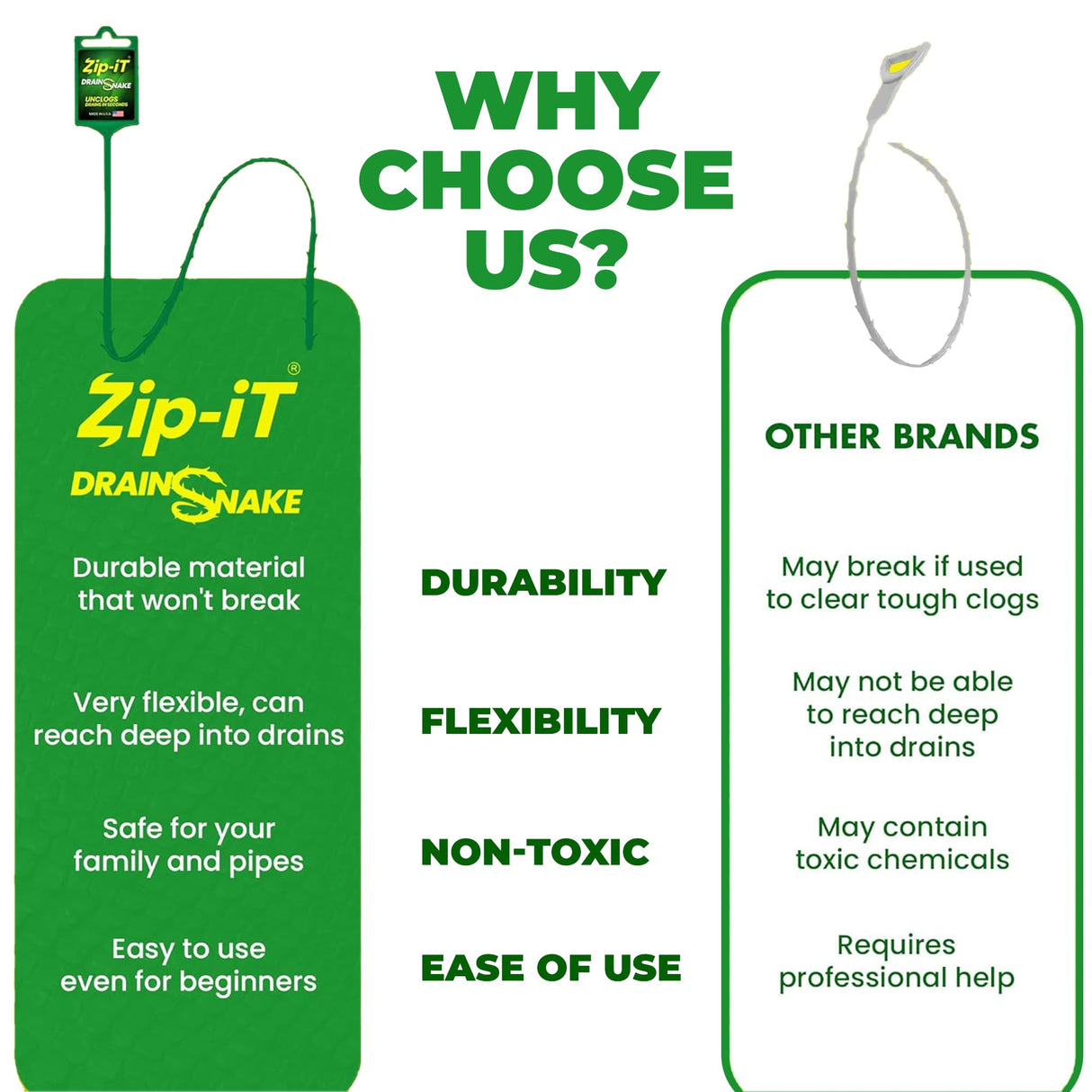 The original Zip-It Hair Clog Remover 25-inch Overall Length Drain Snake Cleaner (3-Pack), Unclog Your Sink, Shower, & Tub Drain In Seconds – Non-toxic, Made in the USA