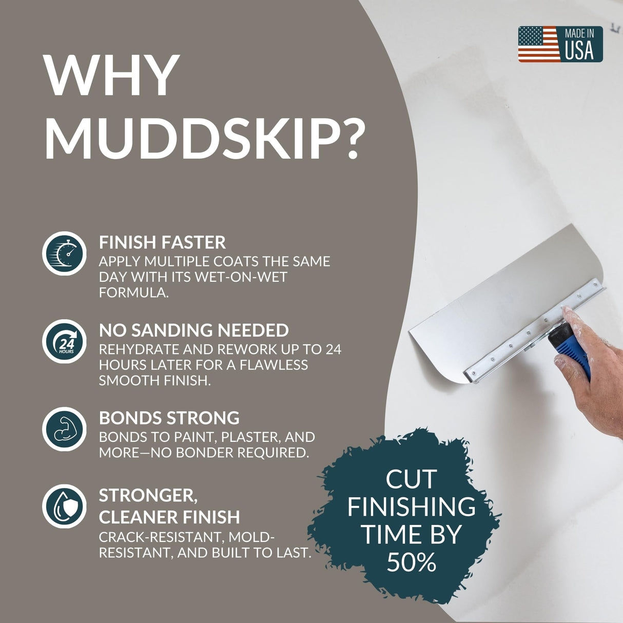 MuddSkip Smooth Drywall Additive Powder, 40 lbs in 5-Gallon Bucket | Level 5+ Finish, No Sanding Required, Same-Day Wet-on-Wet Coats | Made in USA