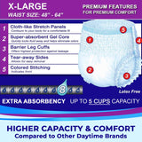 LivDry Adult XL Incontinence Underwear, Extra Absorbency Adult Diapers, Leak Protection, X-Large, 56-Pack