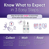 Prime Screen [5 Pack] 5 Panel Oral Saliva Test Kit (AMP, COC, MET, OPI, THC) - ODOA-256