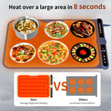 LYSXP 2025 Food Warming Mat, 15x23.6Inch 9-Level Temperature Adjustment, Multi-Functional Food Heater for Parties and Daily Use (Blue)