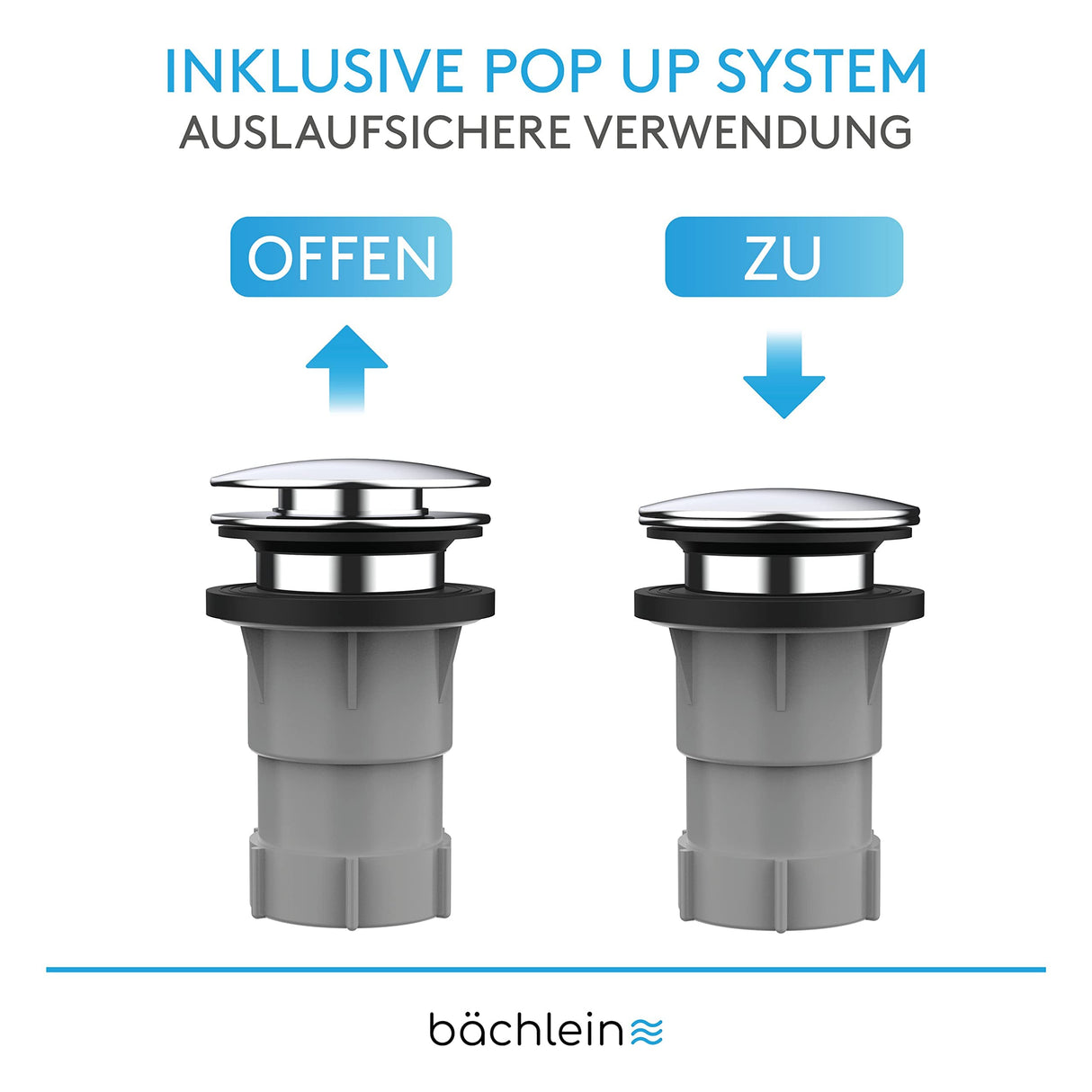 Bächlein Pop-up Drain for The Bathtub, pop-up Function with Sieve for a Clean Bathtub Drain, Complete kit with Flexible Overflow, Overflow Cover and Siphon